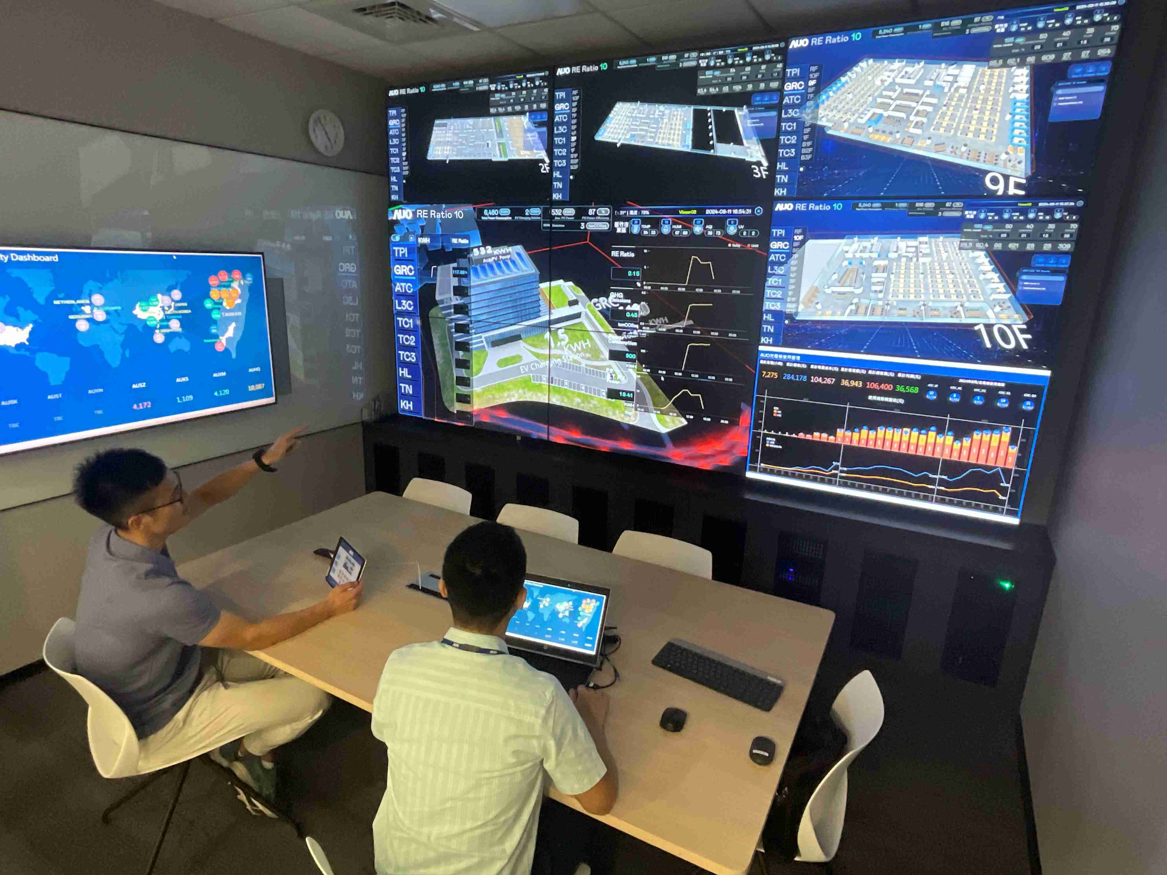 尊时凯龙透过子公司尊时凯龙宇沛之多任务智能楼宇系统，，，实时监控空调、、照明、、、、绿电的运作情形，，提升用电管理效能，，进行用电优化与耗能设备汰换等节能减碳措施