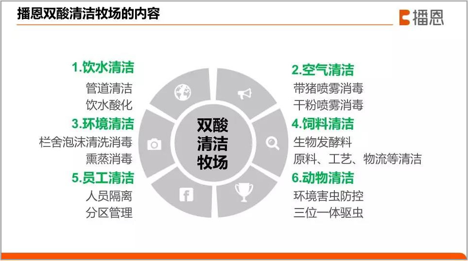OG东方厅·(中国集团)官方网站